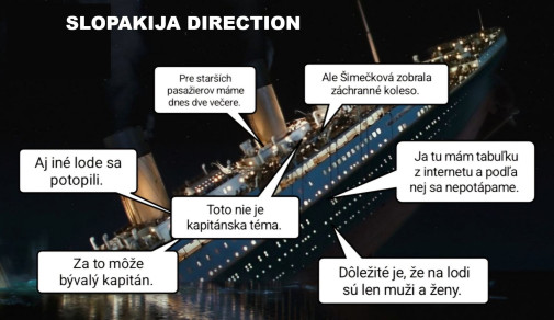 slopakija